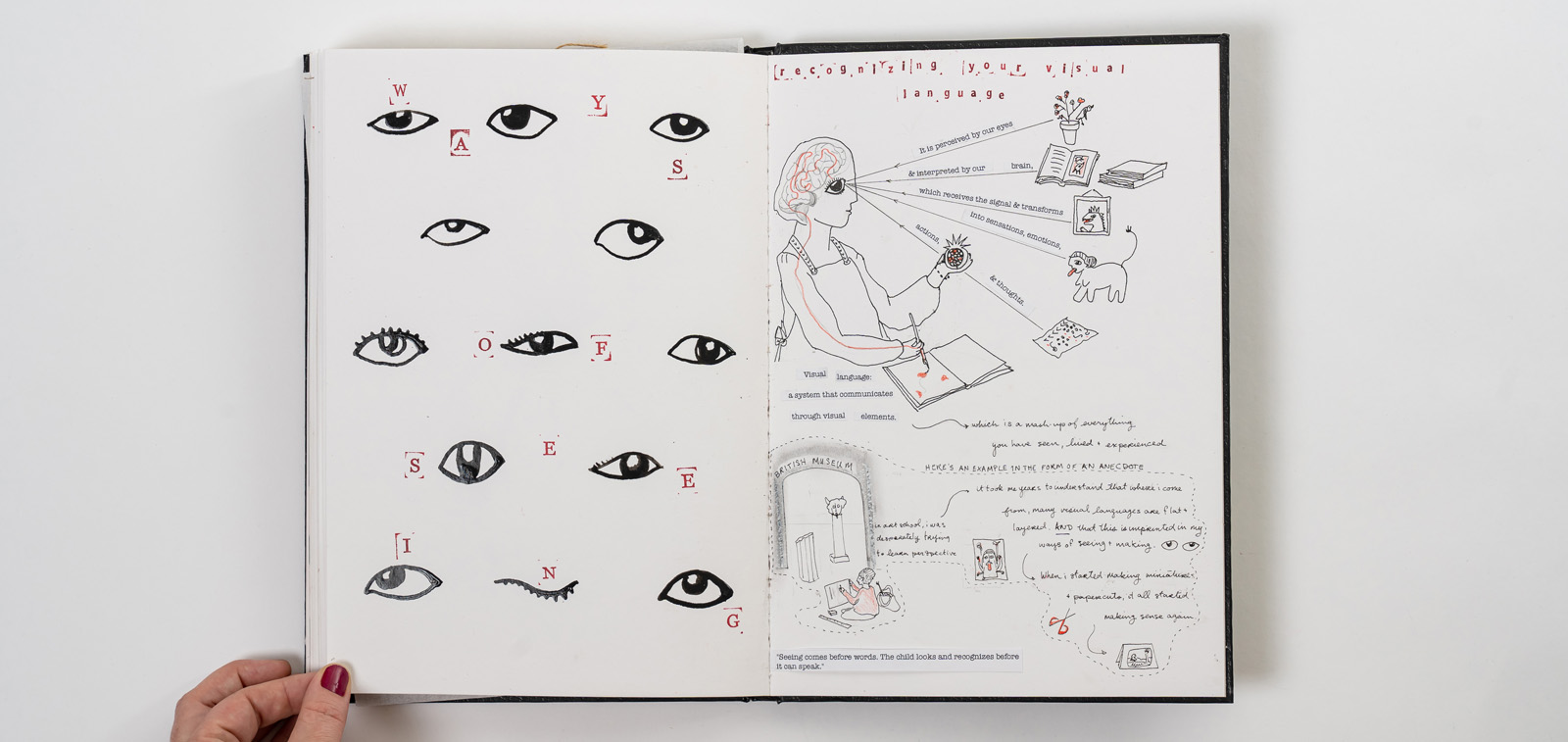 Arquitectura de la memoria: construyendo lenguajes visuales dentro del cuaderno de investigación