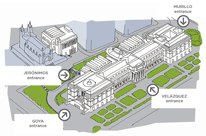 Prado entrances