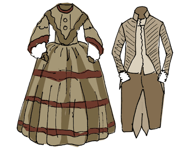 Museo del traje