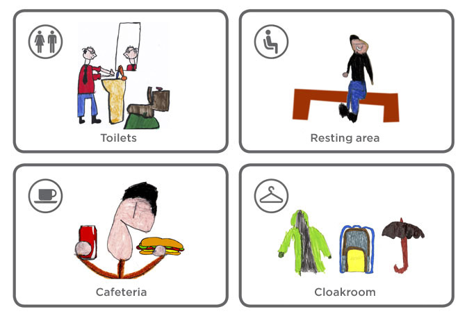 Other areas of the museum you can use