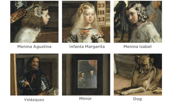 Las Meninas