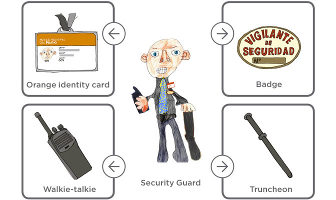 A security guard’s objects