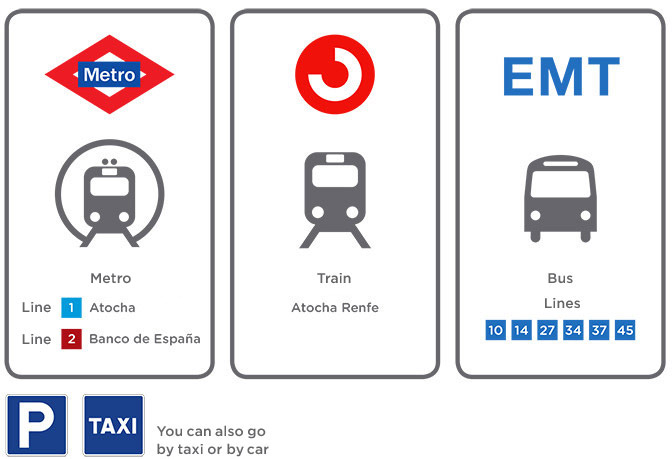 Transport to the Prado museum