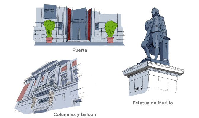 Detalles de la Puerta de Murillo