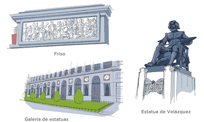 Detalles de la Puerta de Velázquez