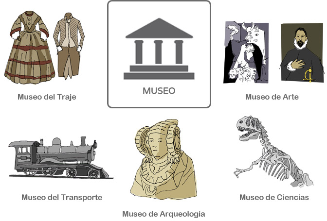 Museo