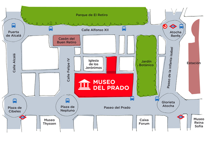 Mapa alrededores del Museo